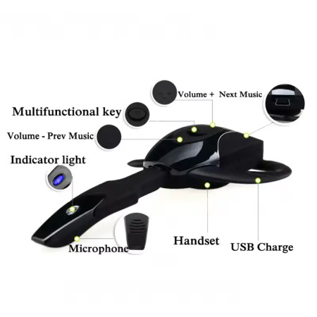 Wireless Bluetooth Single-Ear Headset